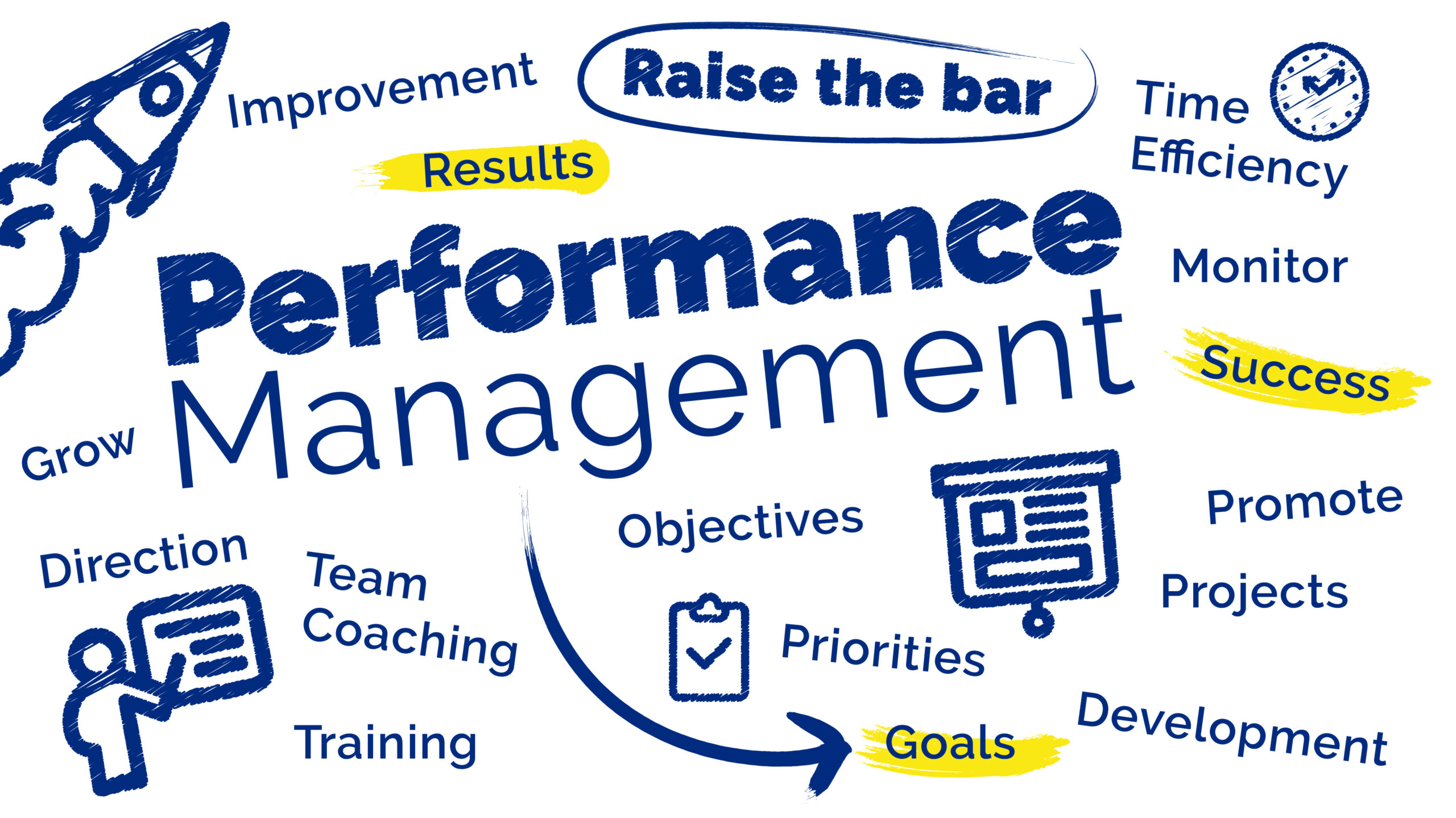 Performance management mindmap v4 small
